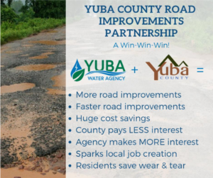 Yuba County Road Improvements